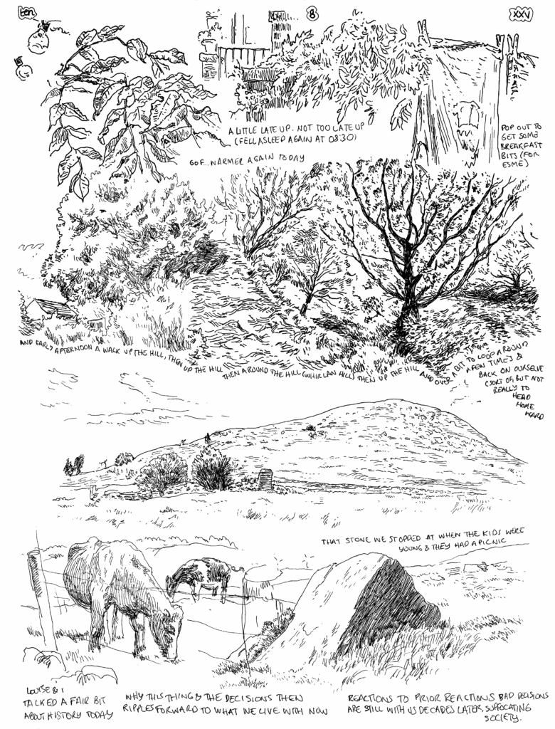 SundayComic: comic drawn on Sundays from Life and photo-reference.  woke at 08:30 but (somehow) managed ao grab another hour of indulgence, drifting on inconsequential dreams... which is a pretty good was to start a Sunday (maybe the only better way to start a Sunday is for it to be Saturday). Anyway, up & nearly doing... (avoiding doing more accurately) then a quick jaunt out to Aldi get get the temperature of the day (warmer, most definitely).  I  do enjoy drawing these comics; it's a little anchor on doing something that's at the core of me, which the rest of a working week doesn't really allow.  However, that was a deliberate choice to not mix work & pleasure.